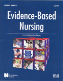 Evidence - Based nursing