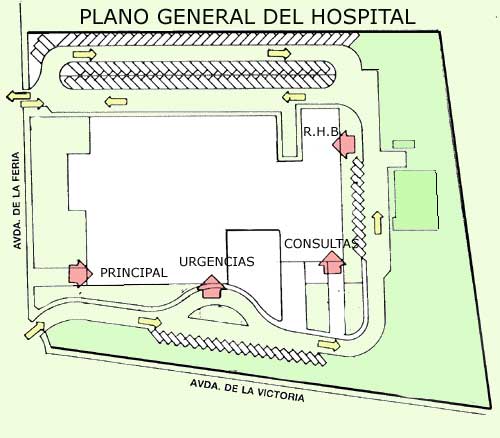Plano General del Hospital
