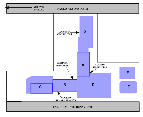 Plano Hospital Virgen del Rosell