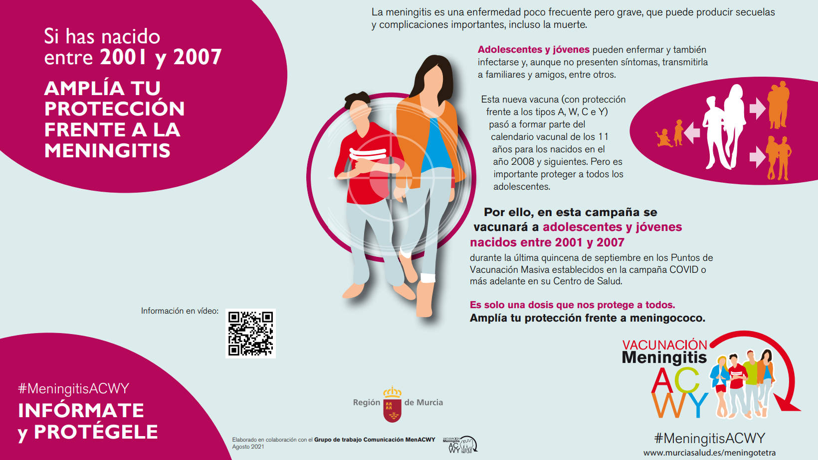 Vacunaci�n frente a meningococo ACWY 2021-2022: prot�gete