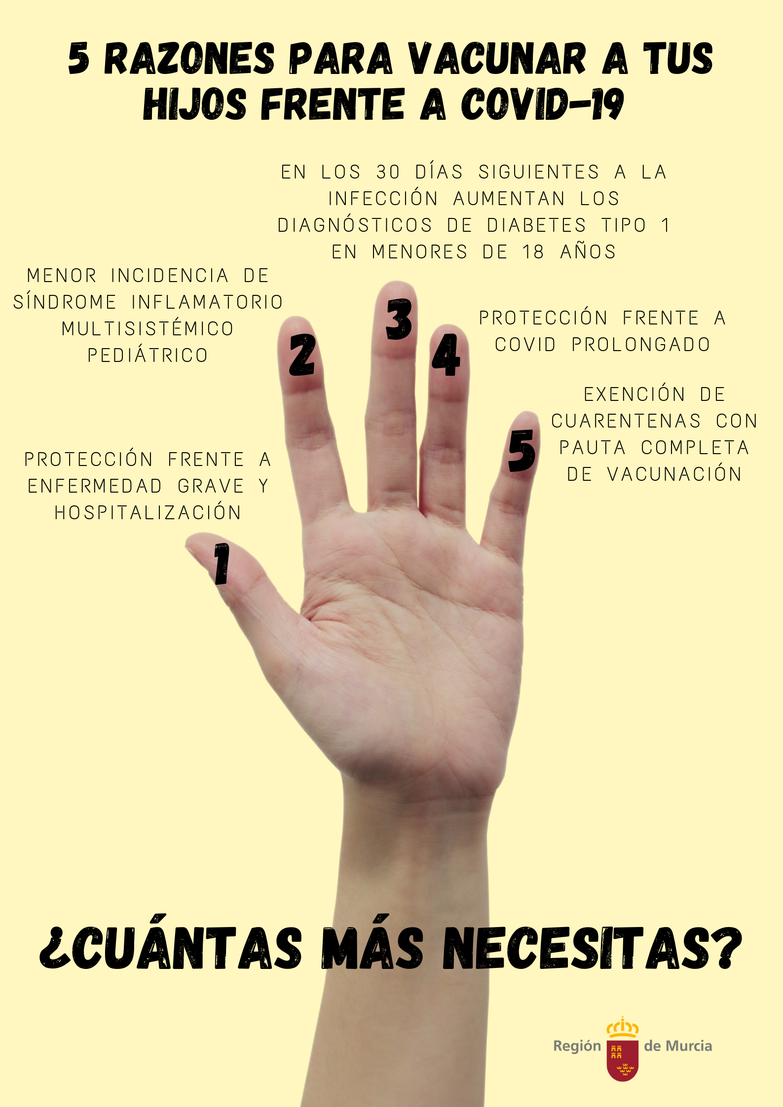 Cinco razones para vacunar a tus hijos frente a COVID-19