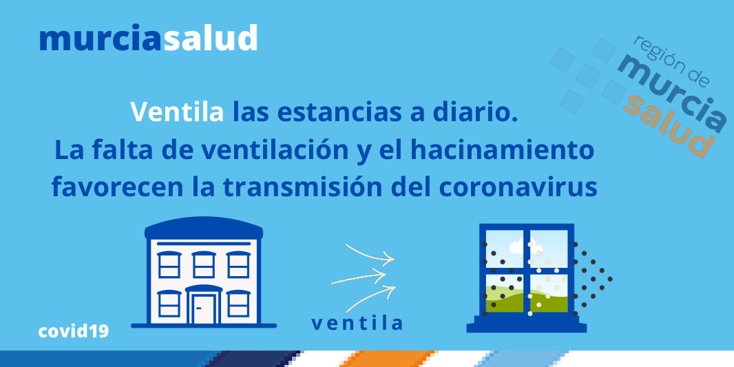 Ventilacion
