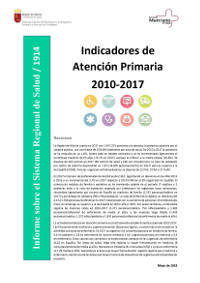 Indicadores de Atención Primaria 2010-2017