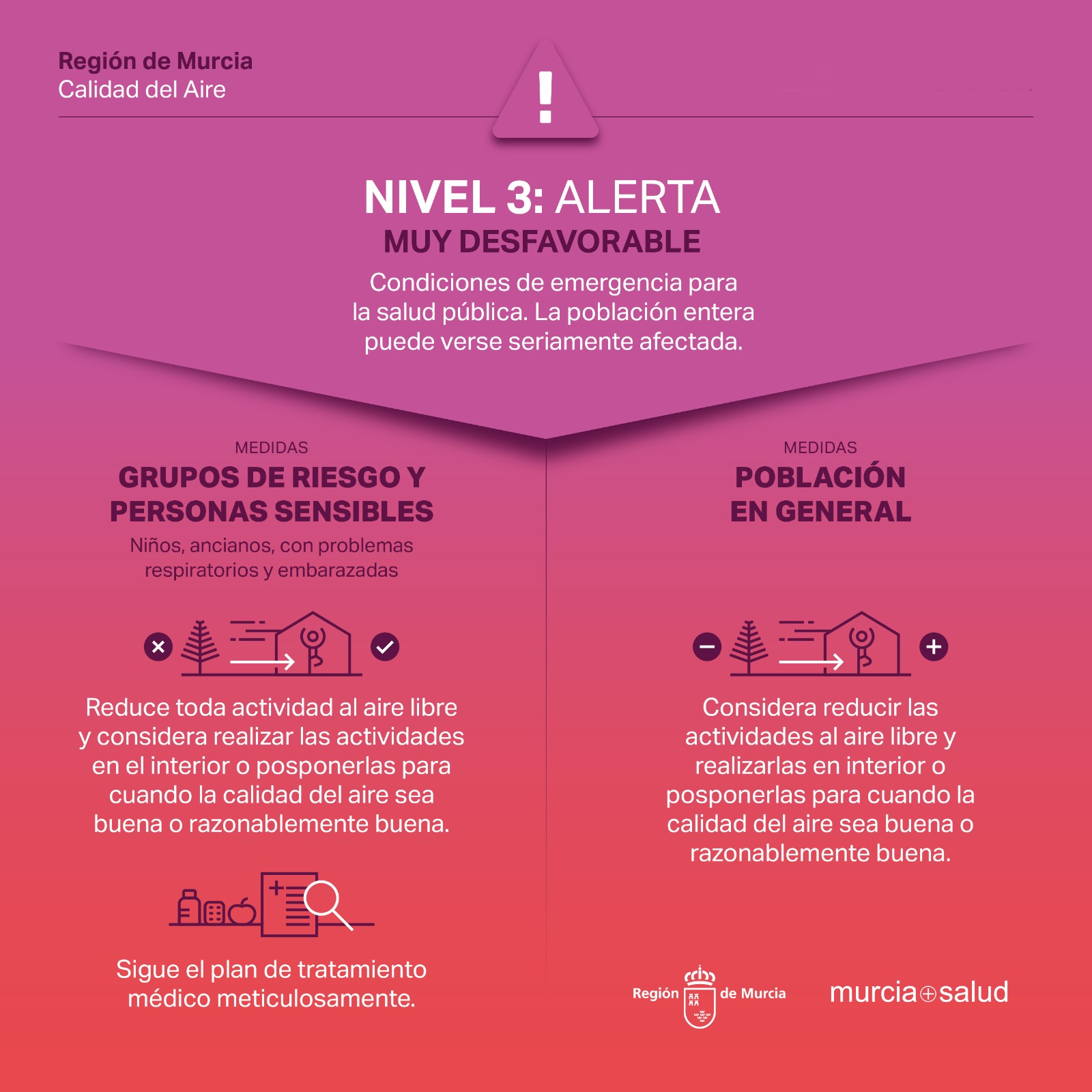 Calidad del aire. Nivel 3. Alerta