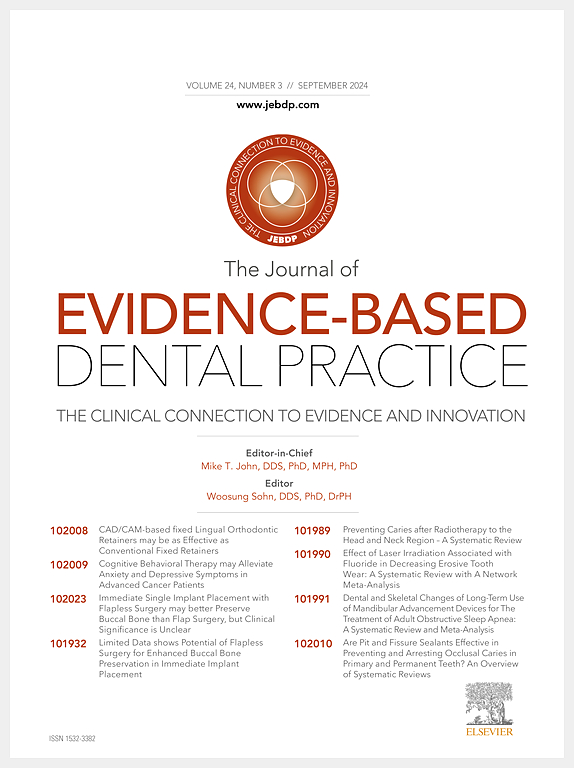 Journal of Evidence Based dental practice