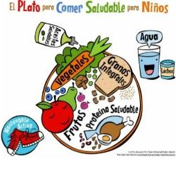Logo de Alimentación