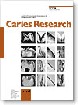 Caries research