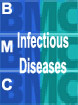 BMC infectious diseases