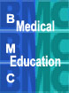 BMC medical education